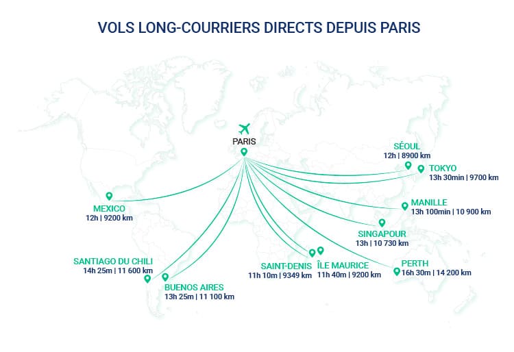 map-vol-long-courrier-paris